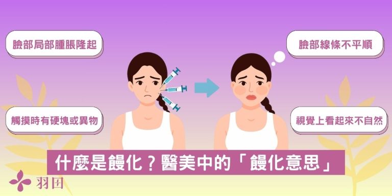 饅化有救嗎?玻尿酸饅化完整處理對策與修復建議 - 羽田醫美診所