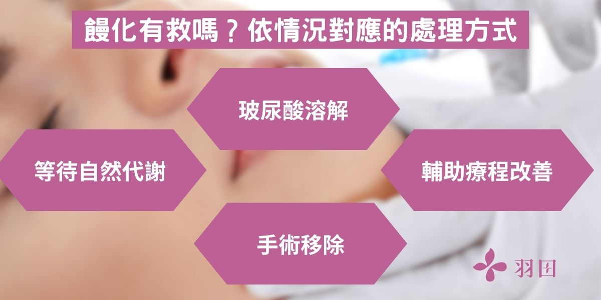 饅化有救嗎?依情況對應的處理方式