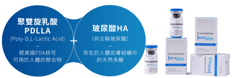 喬雅露水光針特色