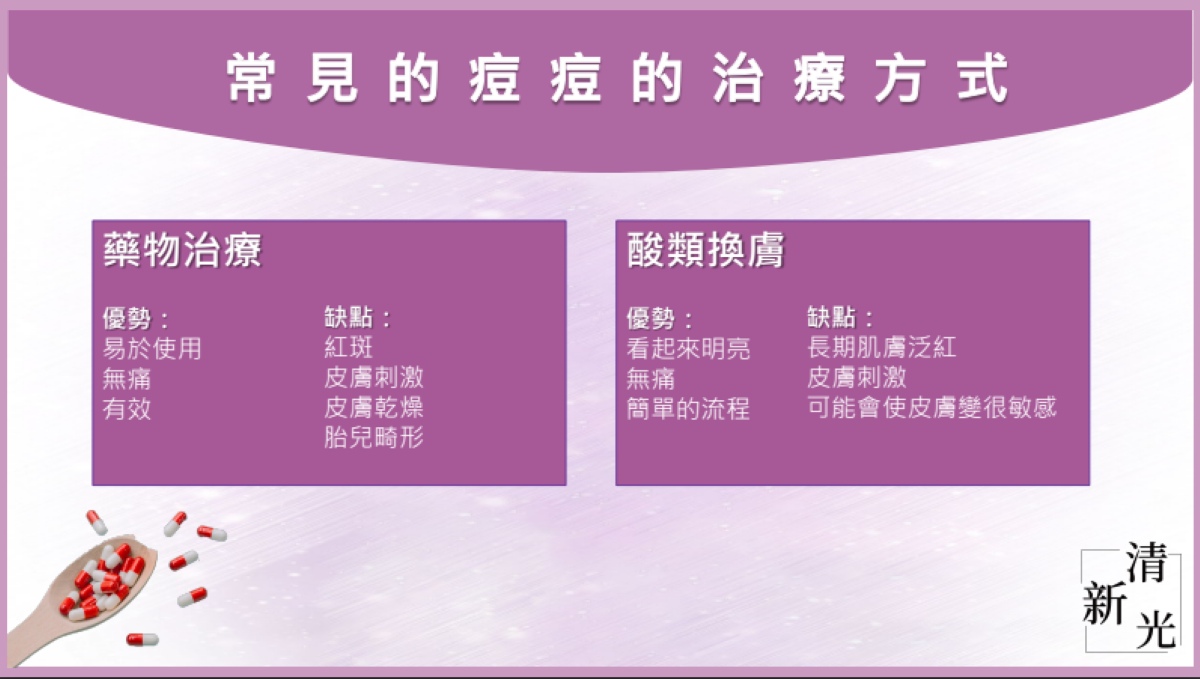 清新光與其他除痘療程差在哪？