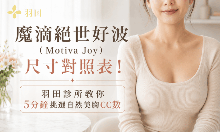 絕世好波（Motiva Joy）魔滴尺寸：羽田診所教你挑CC數