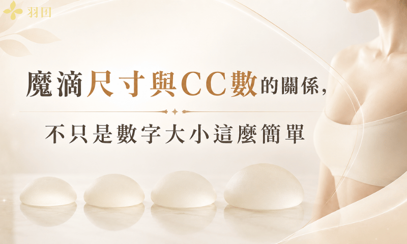 魔滴尺寸與CC數的關係說明，並非每個人都適用一定的CC數。