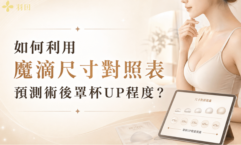 魔滴尺寸對照表、預測術後罩杯成長
