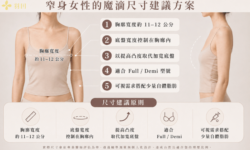 窄身女性的魔滴尺寸建議方案