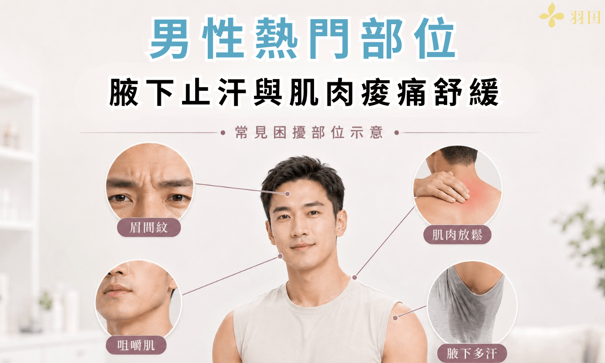 男性熱門部位:腋下止汗與肌肉痠痛舒緩