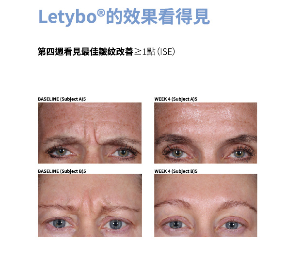 保提拉效果紀錄