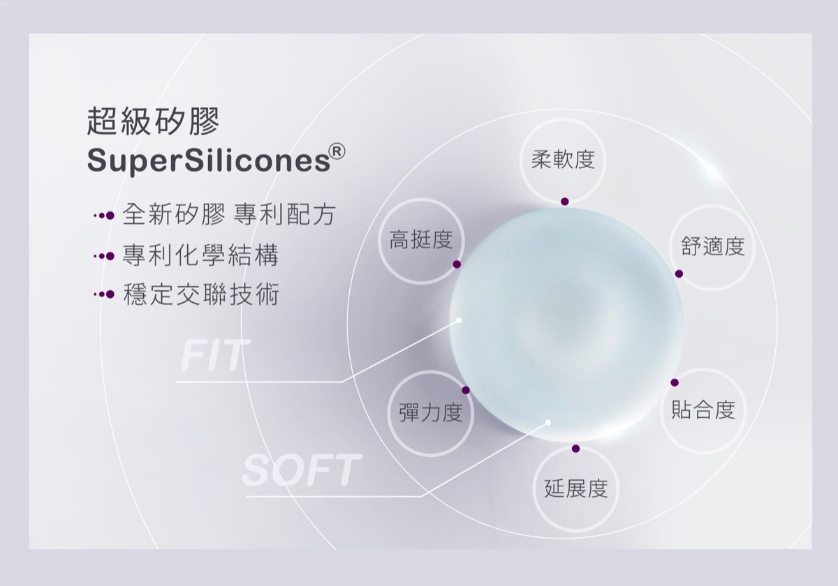 魔滴JOY絕世好波植入物本體與 SuperSilicones 超級矽膠六項材質特性標示