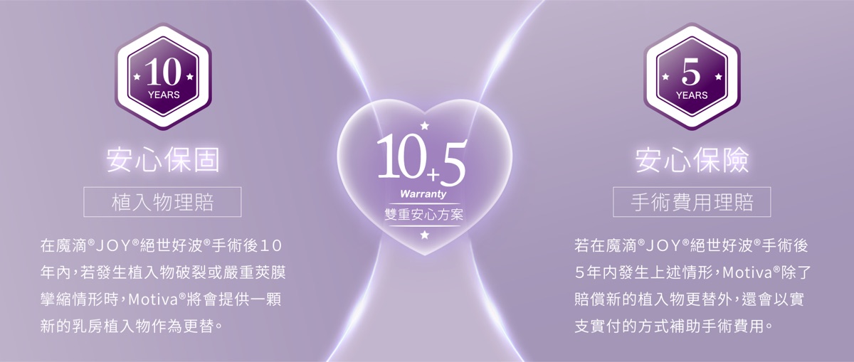 魔滴 10 年安心保固與 5 年安心保險雙重方案說明