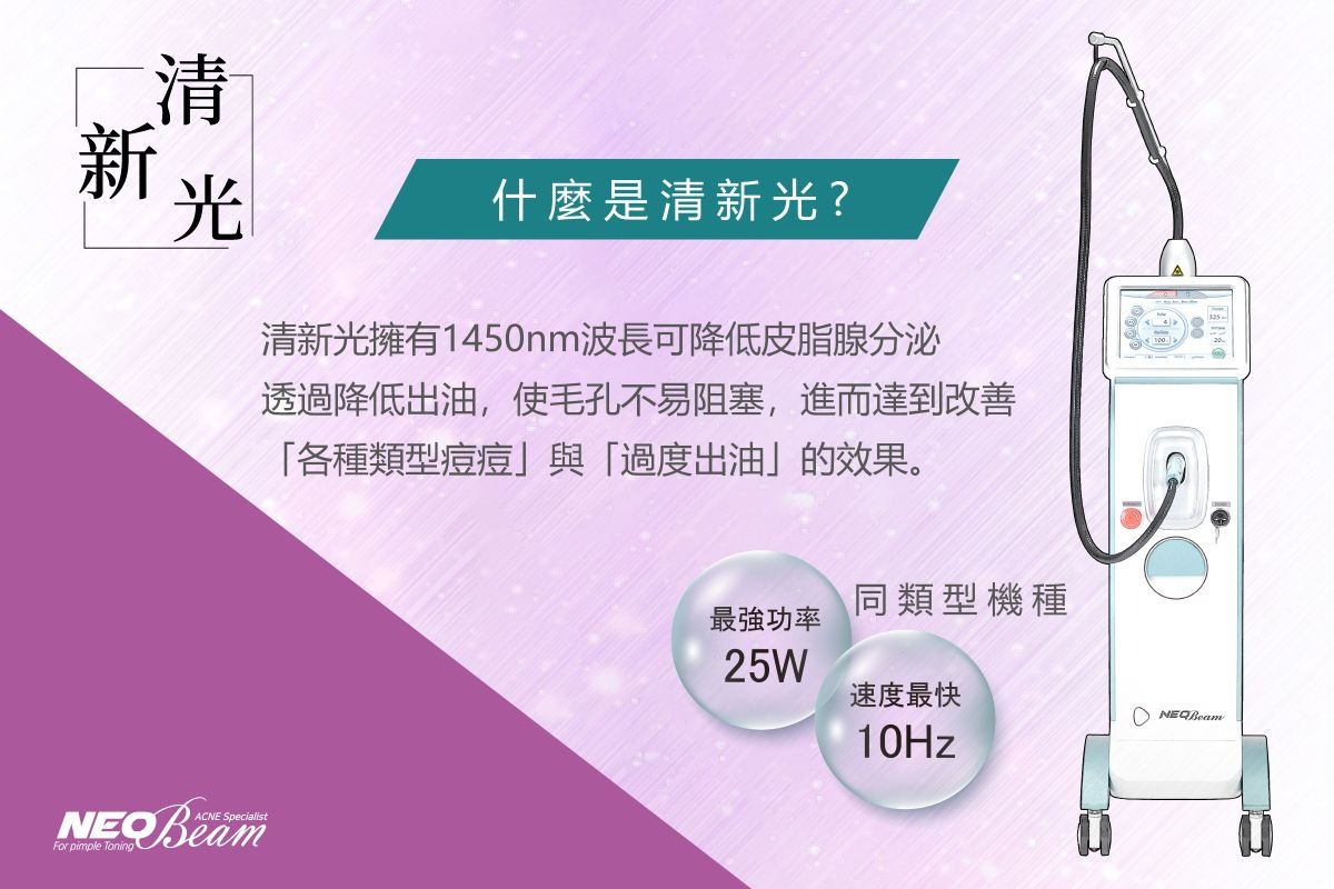 清新光控油雷射儀器介紹圖，說明清新光擁有 1450nm 波長可降低皮脂腺分泌、改善痘痘與過度出油