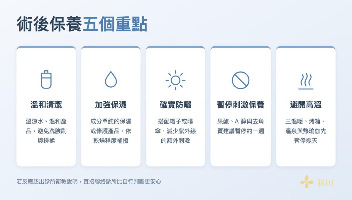 犀利電波術後保養五個重點：溫和清潔、加強保濕、確實防曬、暫停刺激保養、避開高溫