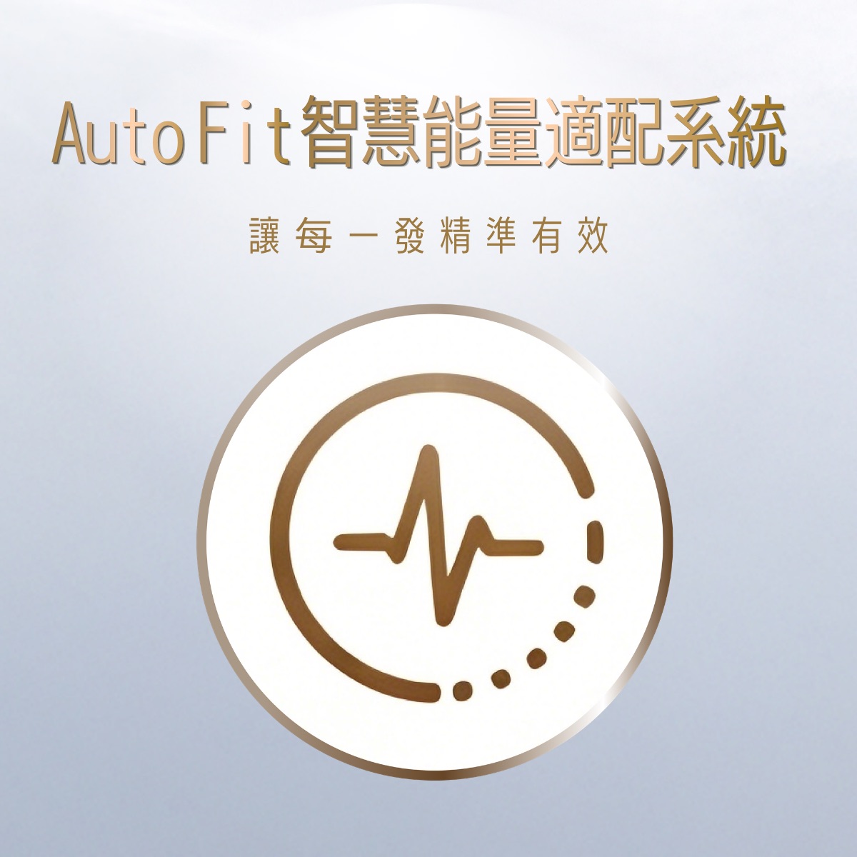 Cellinew 犀利電波 Auto Fit 智慧能量適配系統圖示