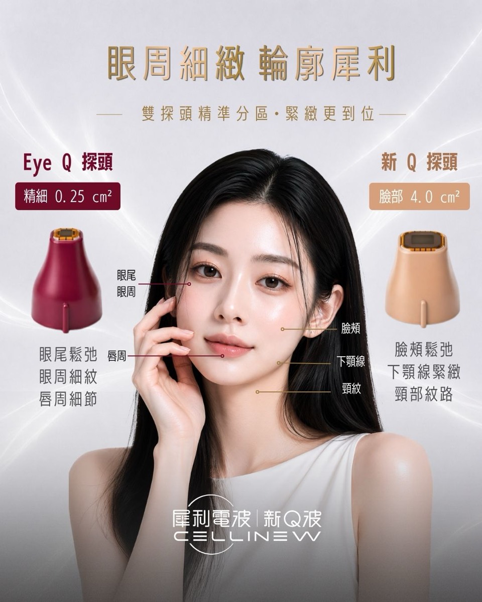 Cellinew 犀利電波眼周探頭與臉部探頭的施打分區示意,標示眼尾、眼周、唇周、臉頰、下顎線與頸紋