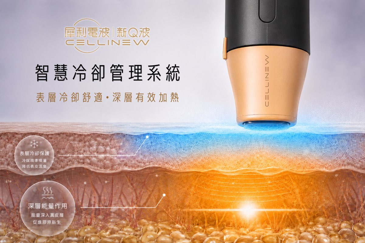 Cellinew 犀利電波冷卻系統剖面圖,表層降溫、能量作用於深層真皮