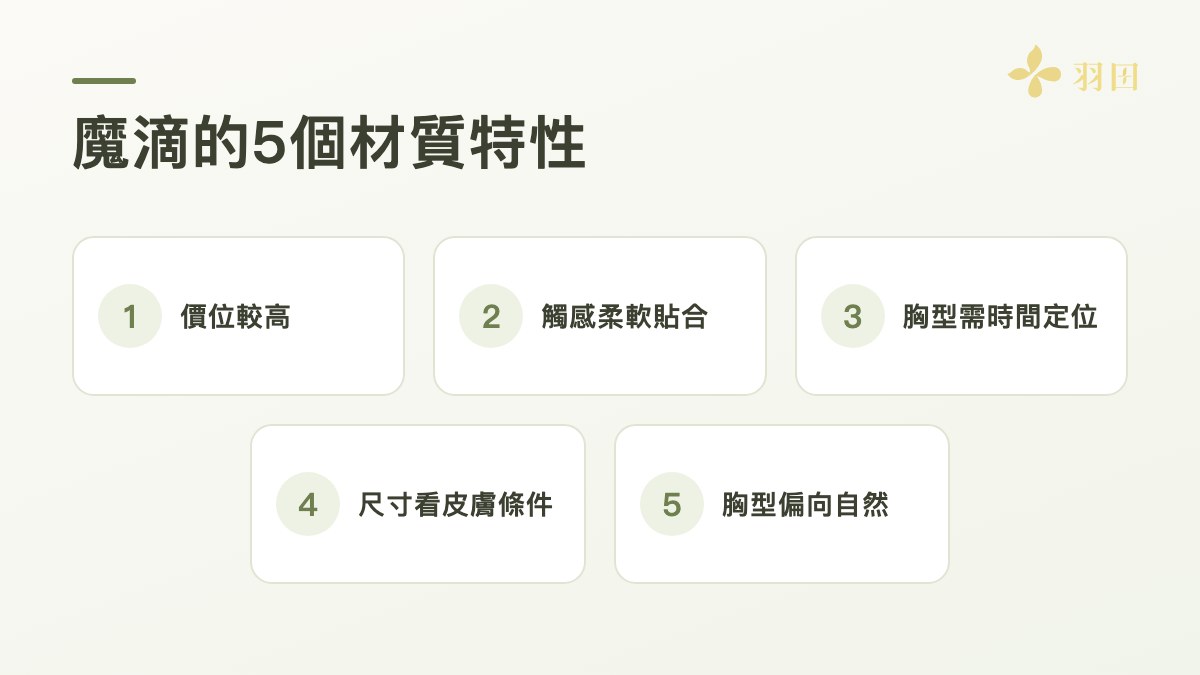 魔滴的5個材質特性：價位較高、觸感柔軟貼合、胸型需時間定位、尺寸看皮膚條件、胸型偏向自然