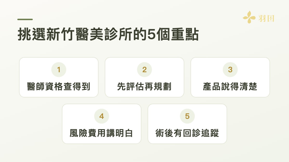 挑選新竹醫美診所的5個重點:醫師資格、先評估再規劃、產品說明、風險與費用、術後回診