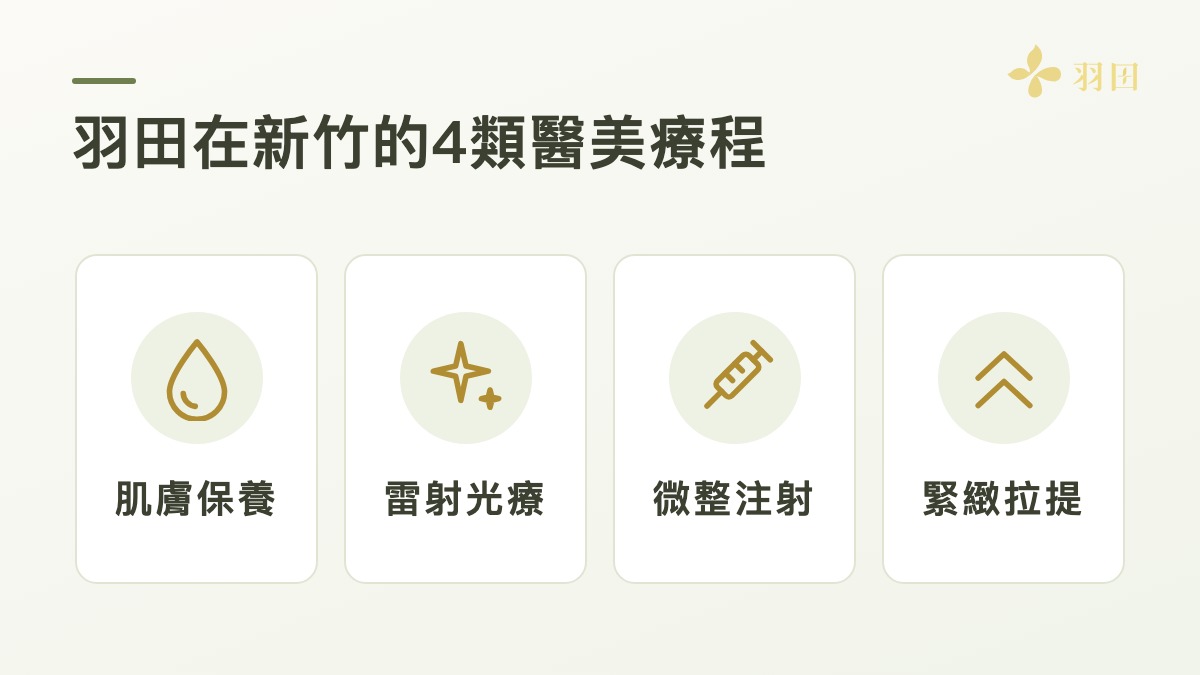 羽田在新竹的4類醫美療程:肌膚保養、雷射光療、微整注射、緊緻拉提