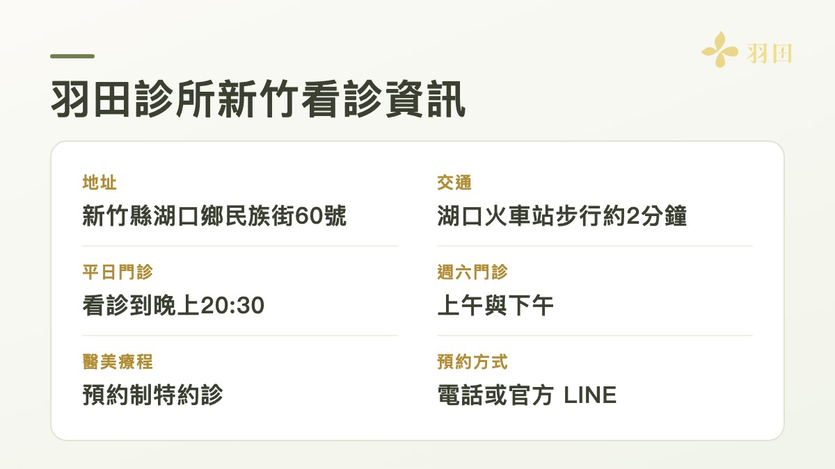 羽田診所新竹看診資訊:地址、交通、平日與週六門診、醫美預約制特約診、預約方式