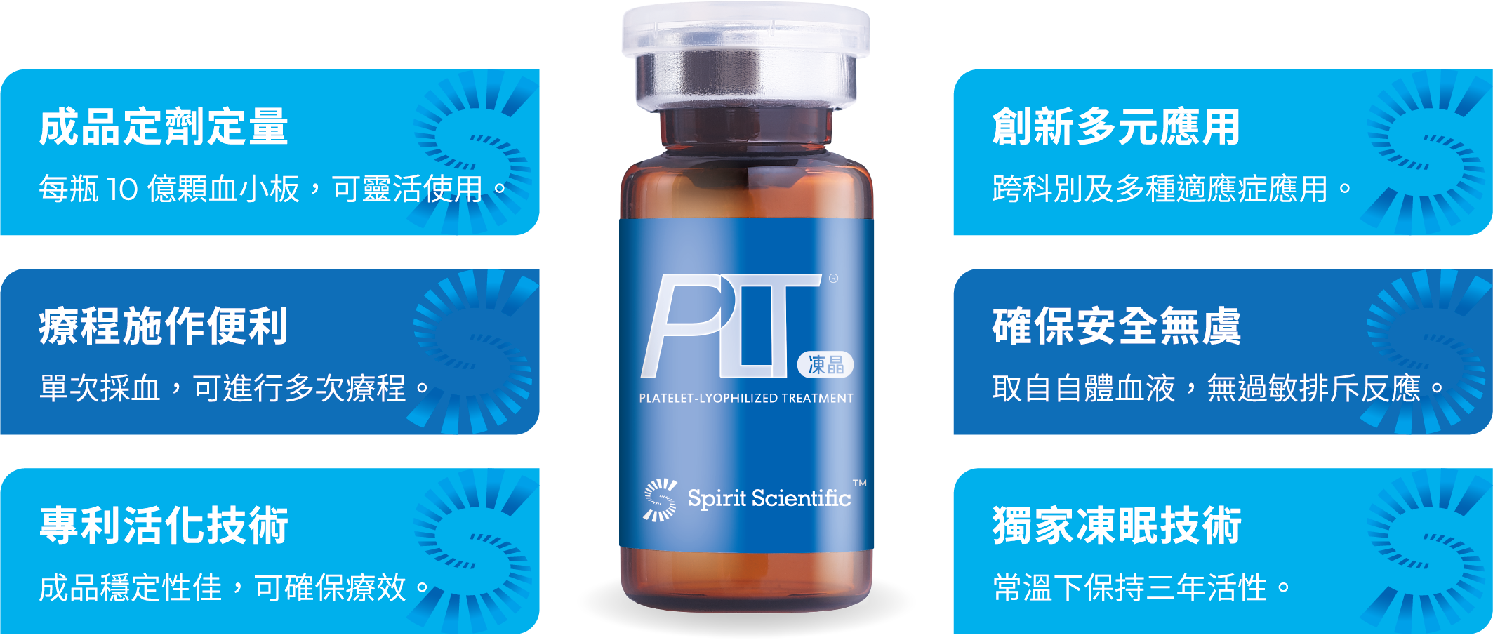 打開的 PLT 血小板凍晶產品盒，盒內托盤裝著凍晶藥瓶