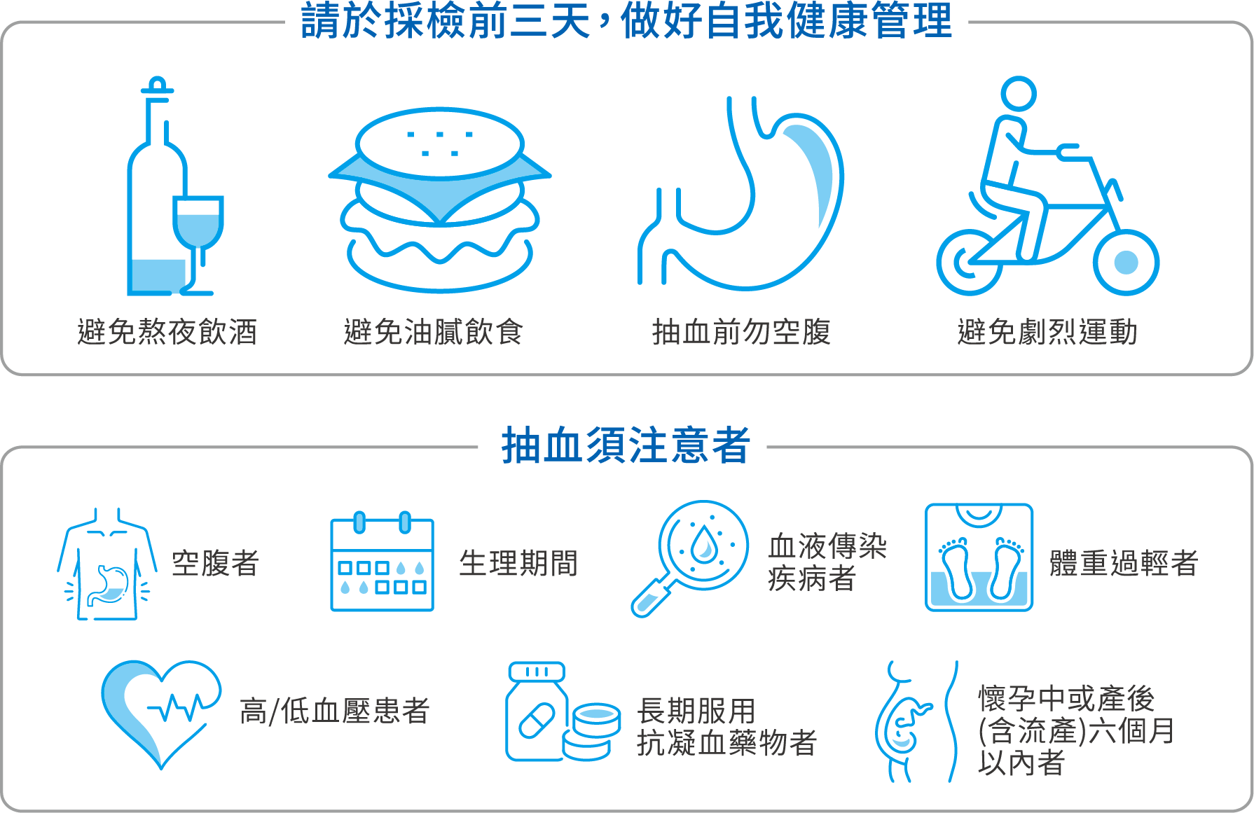 PLT 凍晶採檢前三天的自我健康管理與抽血須注意者：避免熬夜飲酒、避免油膩飲食、抽血前勿空腹、避免劇烈運動；空腹者、生理期間、血液傳染疾病者、體重過輕者、高低血壓患者、長期服用抗凝血藥物者、懷孕中或產後六個月內者